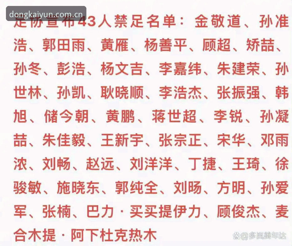 开云替代平台安装教程 足协第三批禁足名单最新动态:17人终身禁赛背后,行业清洗进入深水区