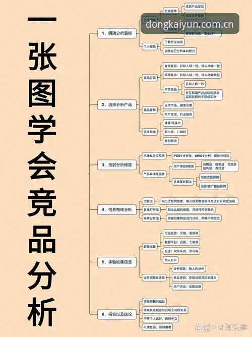 4个关键维度：如何让“在此处行事竞品直播平台替代”成为你的观赛新主场