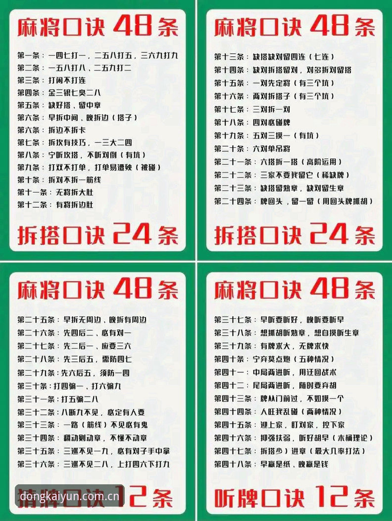 在此处行事棋牌推荐评测 棋牌评测避坑的5个关键判断——开云体育平台玩家的实操笔记